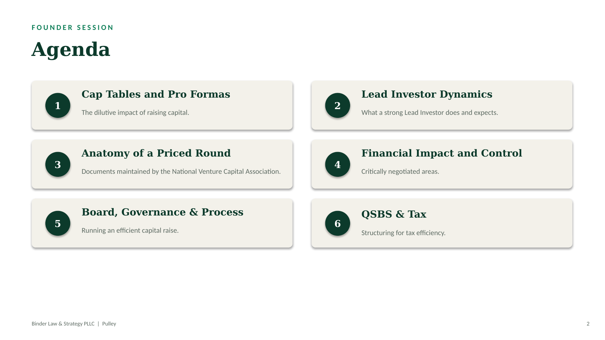 Early Financing Strategy — slide 2