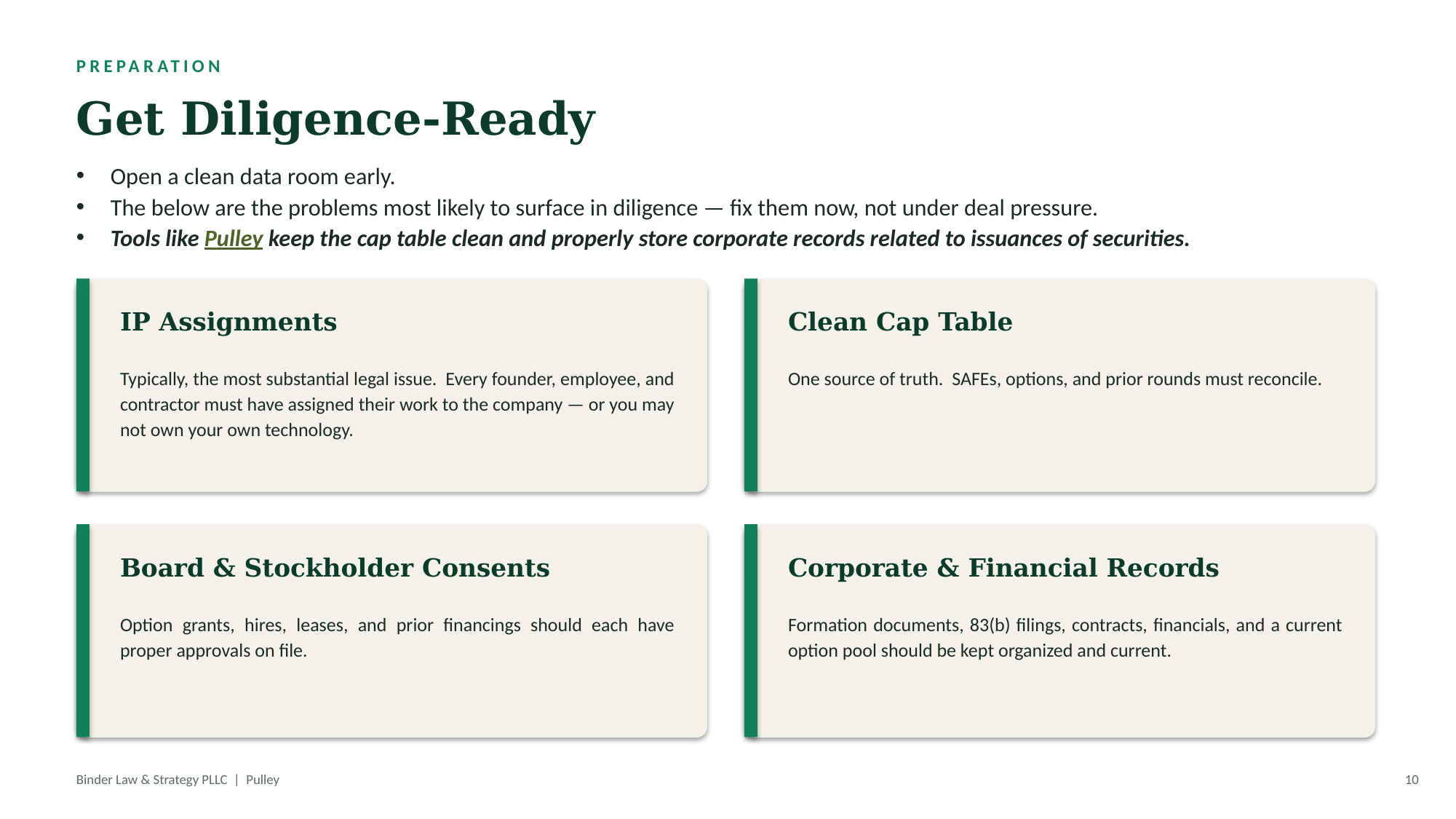 Early Financing Strategy — slide 10