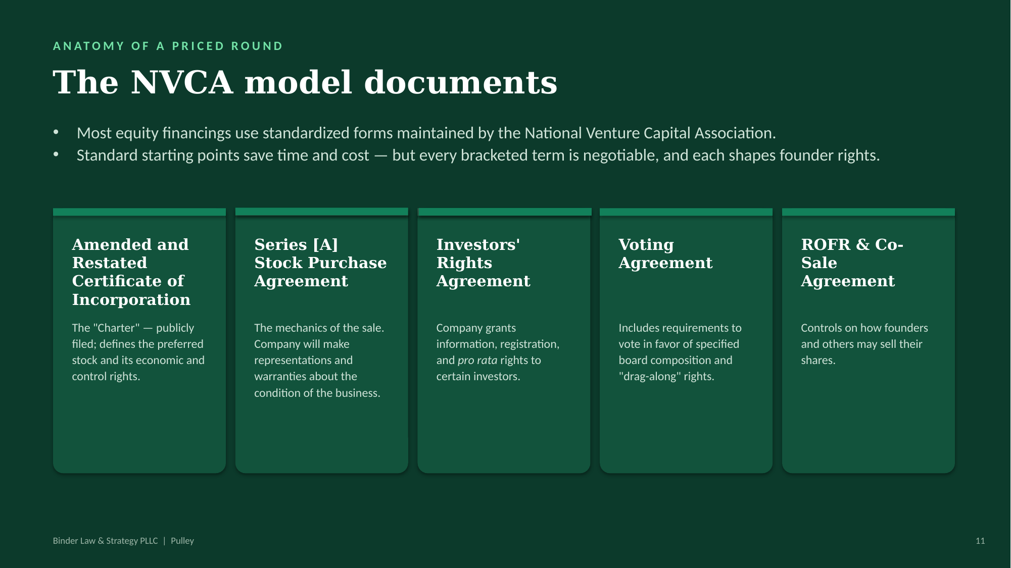 Early Financing Strategy — slide 11